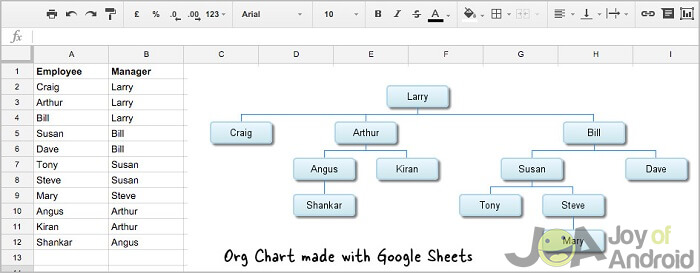 Chart-Sheets