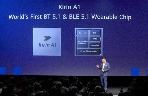 Huawei Kirin A1 Chip