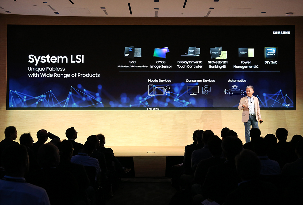 Samsung Tech Day 2019