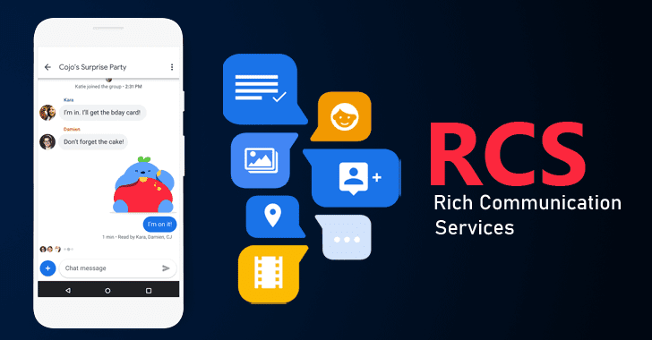 Google RCS Messaging