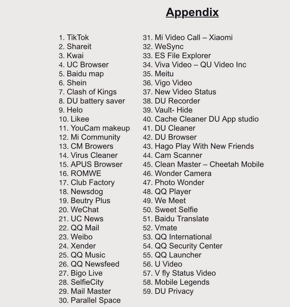 Full list of banned Chinese apps