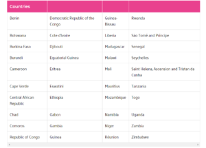 Countries with Showmax Pro access in africa