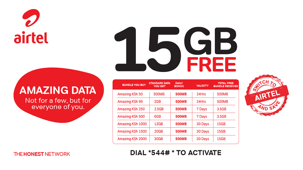 Airtel New 500MB free data offering