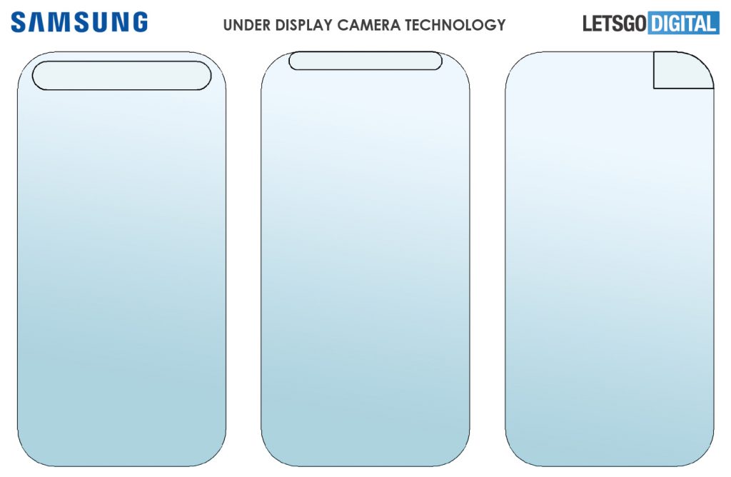 Samsung Under-Display Camera patent