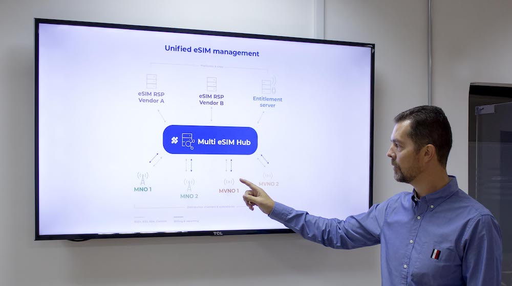 Edwin Haver, Workz Group CIO explains the company's multi-tenant eSIM platform (Landscape)