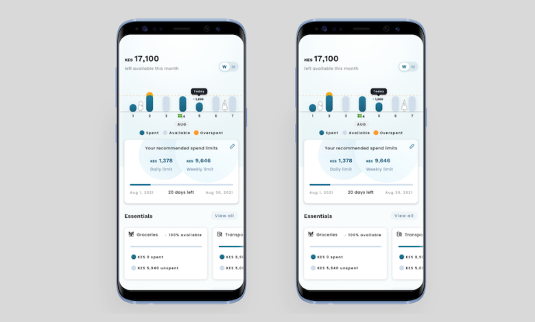 Kenyan fintech startup Alvin raises $740,000 pre-seed funding