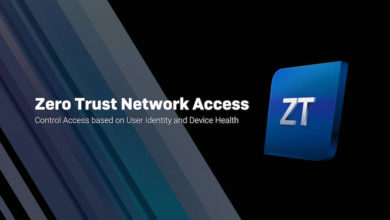 Sophos Zero Trust Network Acess