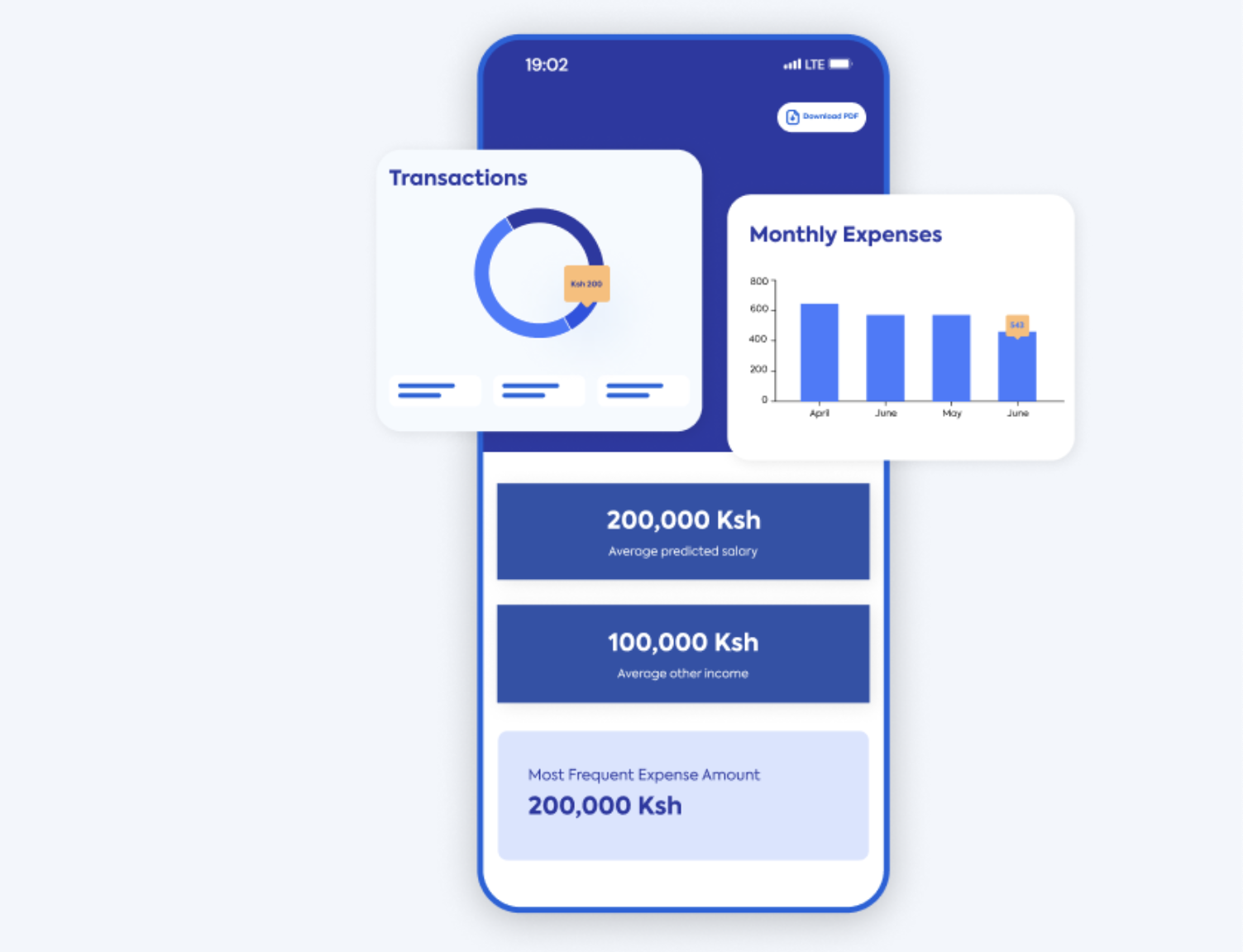 Data firm Periculum launches Utambuzi, a personal financial management tool