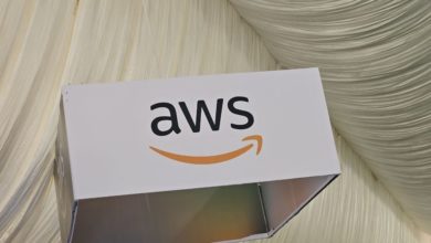 AWS Revenues