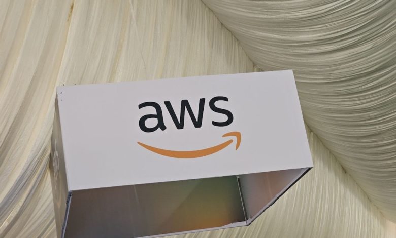 AWS Revenues