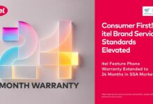 itel Extends Feature Phone Products' Warranty to 24 Months