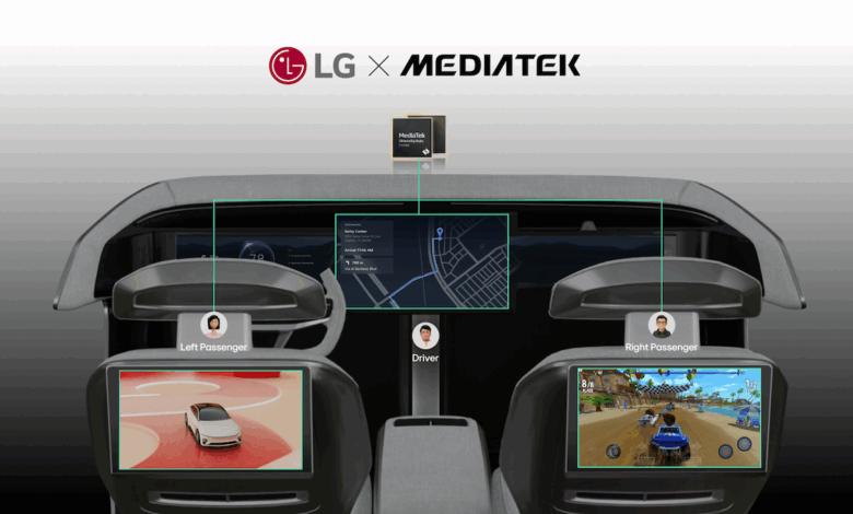 LG and MediaTek
