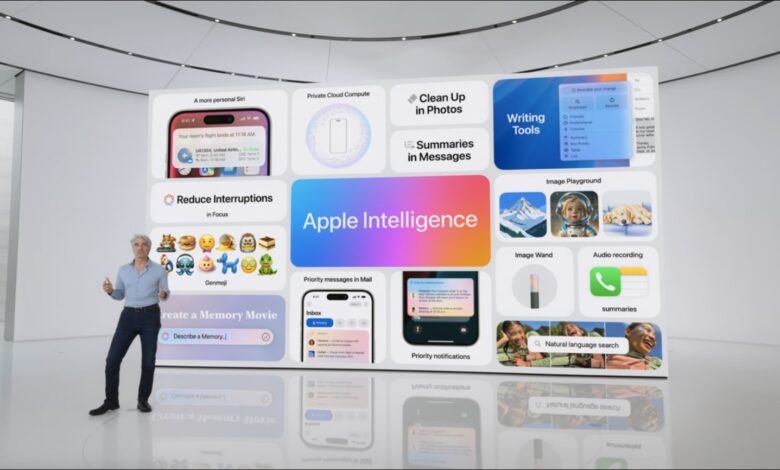 Apple Intelligence features