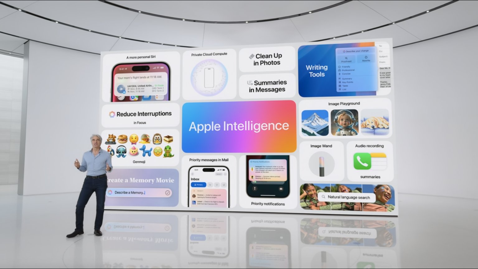 Apple Intelligence features