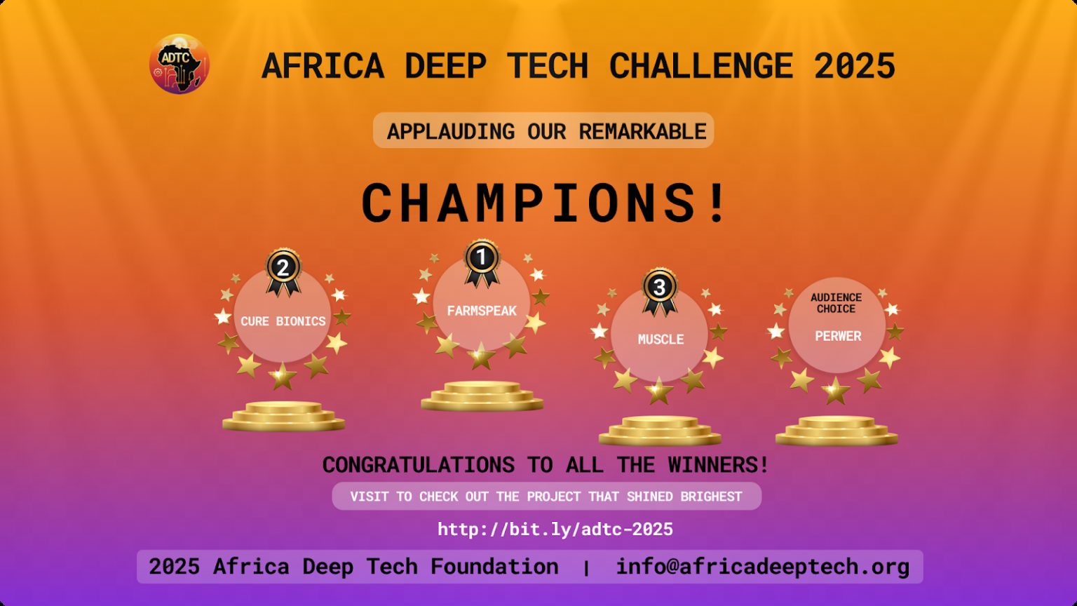 Africa Deep Tech Challenge 2025 highlights
