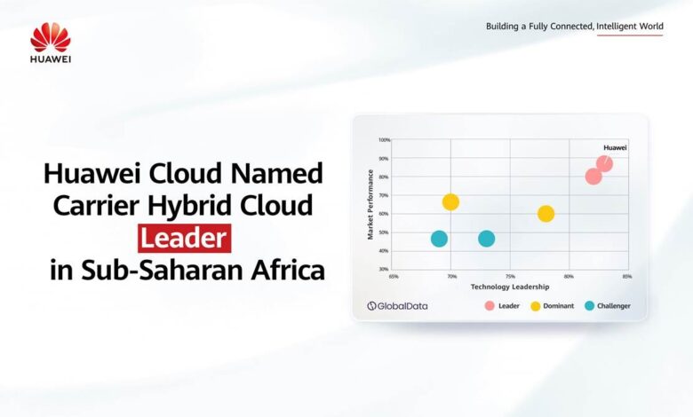 Huawei Cloud Named Carrier Hybrid Cloud Leader in Sub-Saharan Africa