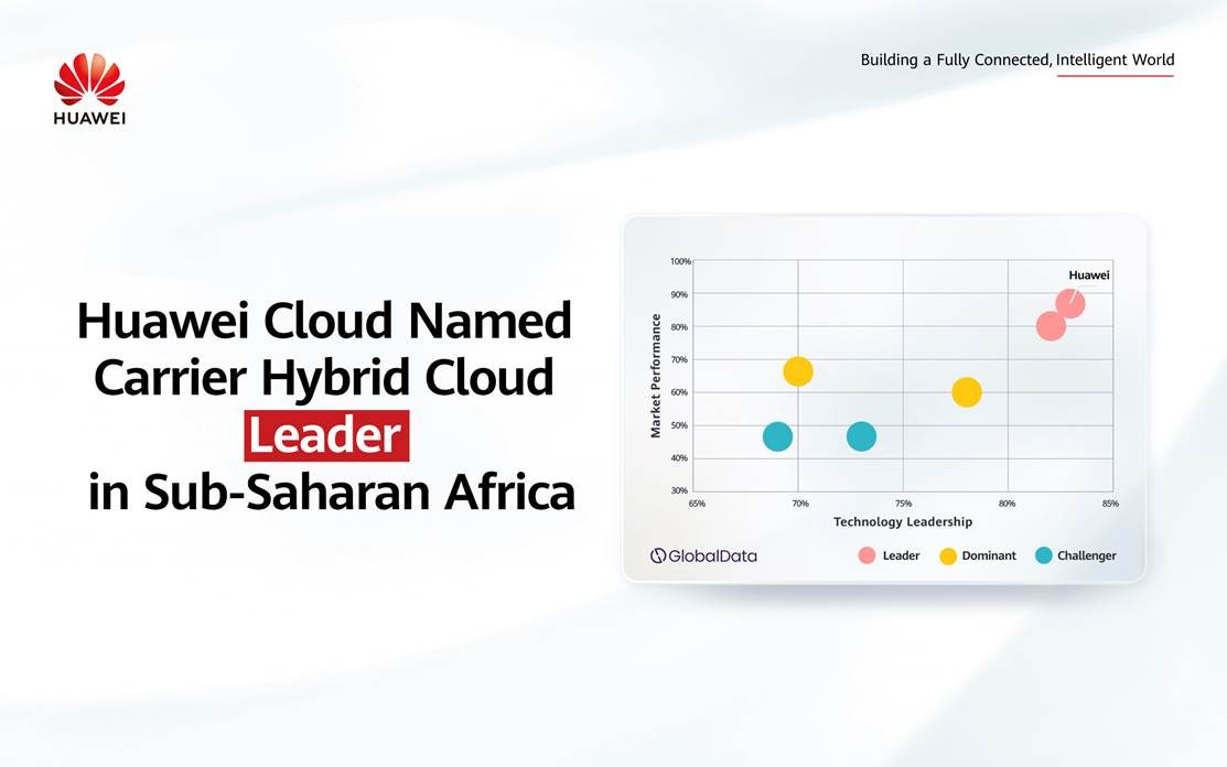 Huawei Cloud Named Carrier Hybrid Cloud Leader in Sub-Saharan Africa