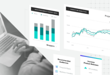 Predictive Analytics in Betting Financial Planning