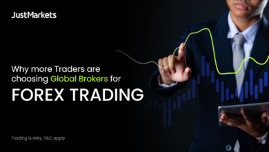 Global Forex Brokers