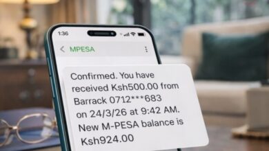 M-pesa data minimization