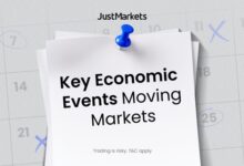 Key Economic Events Moving Markets