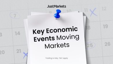 Key Economic Events Moving Markets