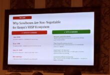 Presentation slide explaining the role of regulatory sandboxes in supporting Kenya's Virtual Asset Service Provider ecosystem.