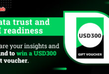 ITWeb Africa  2026 Data Trust and AI Readiness Survey 